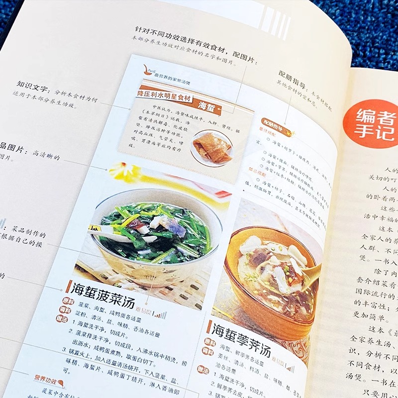 La olla de sopa cocida casera  - Home Cooking Cookbook reseña y precio
